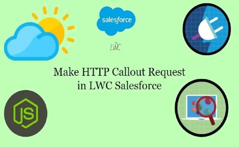 Api Callout From LWC