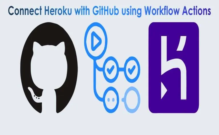Connect Heroku with GitHub using Workflow Actions