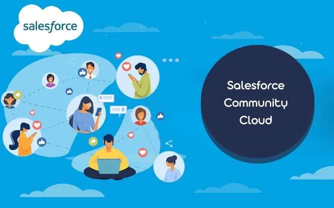 Creating Community Cloud Site in Salesforce
