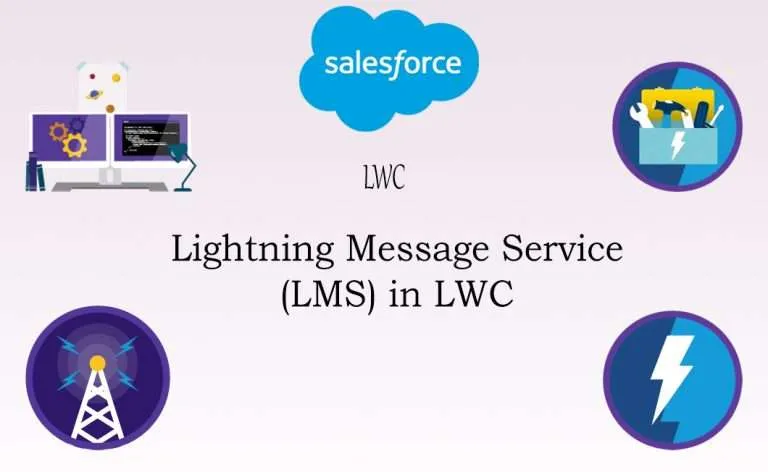 Lightning Message Service in LWC