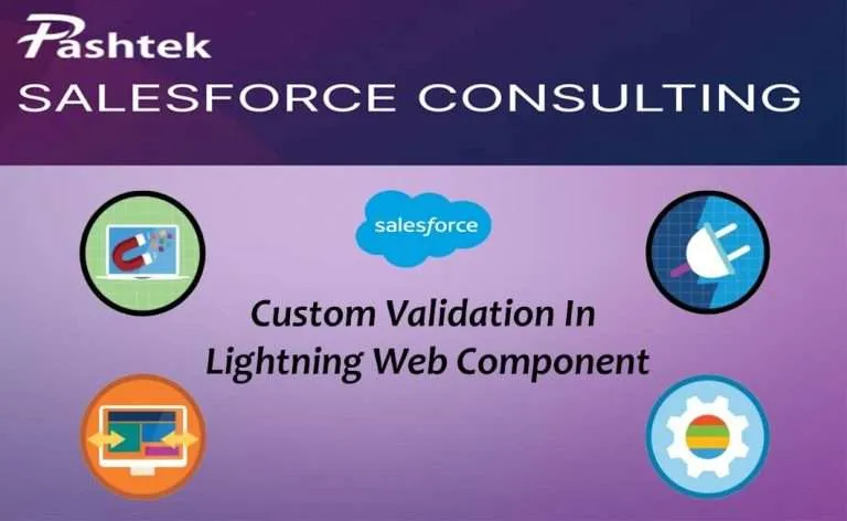 CustomValidation in LWC