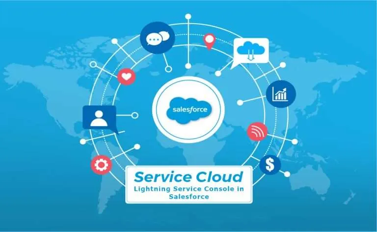 Lightning Service Console in Salesforce