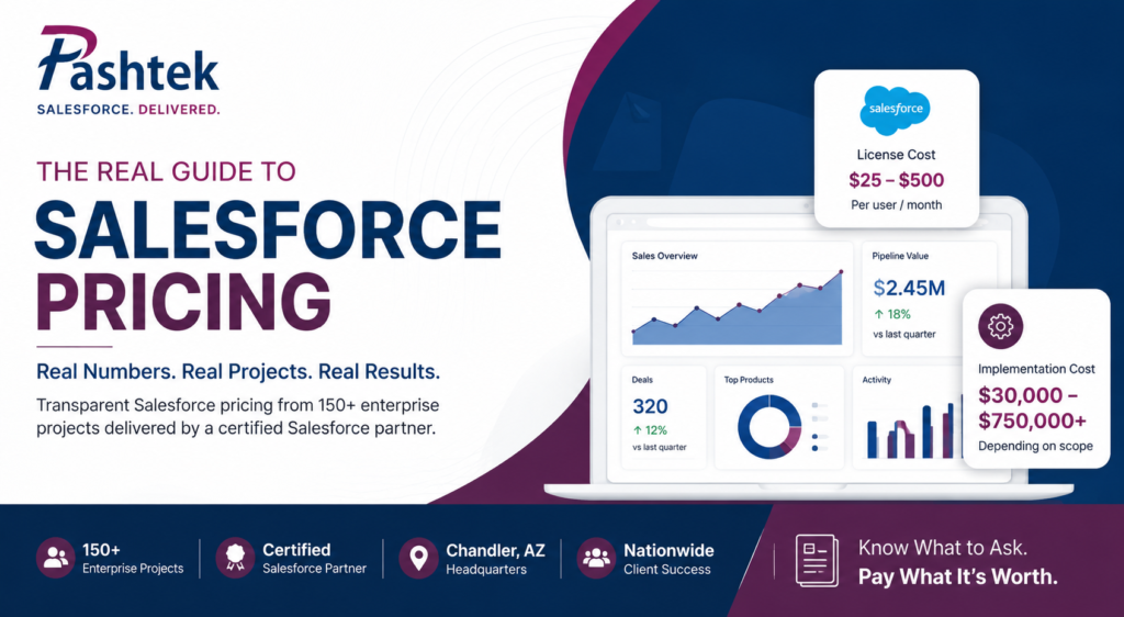 pashtek-how-much-does-salesforce-cost-arizona