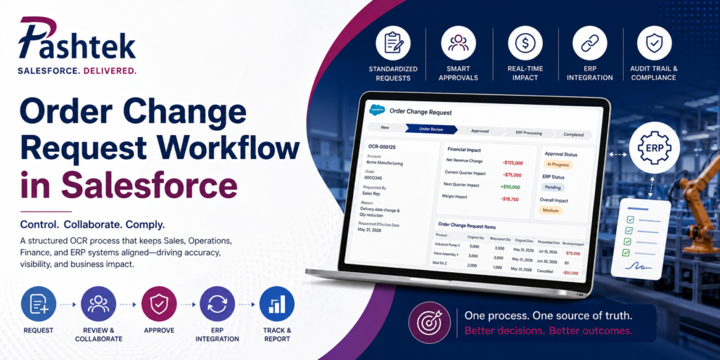 salesforce-order-change-request-pashtek